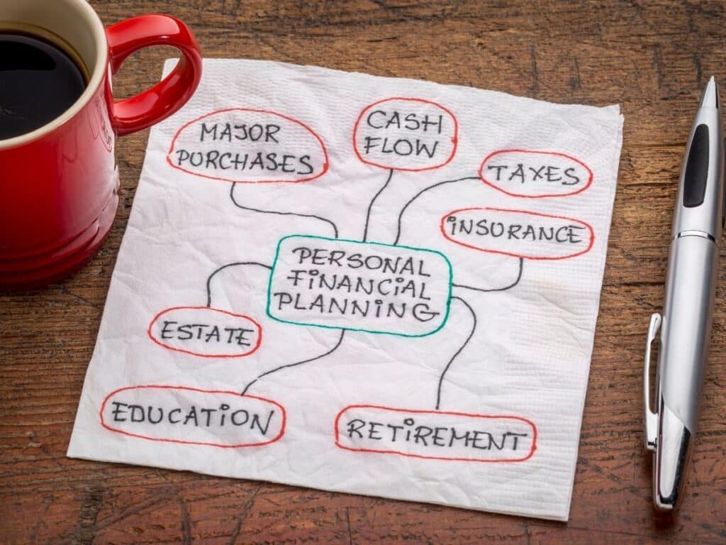 Napkin with handwritten notes showing key aspects of personal financial planning